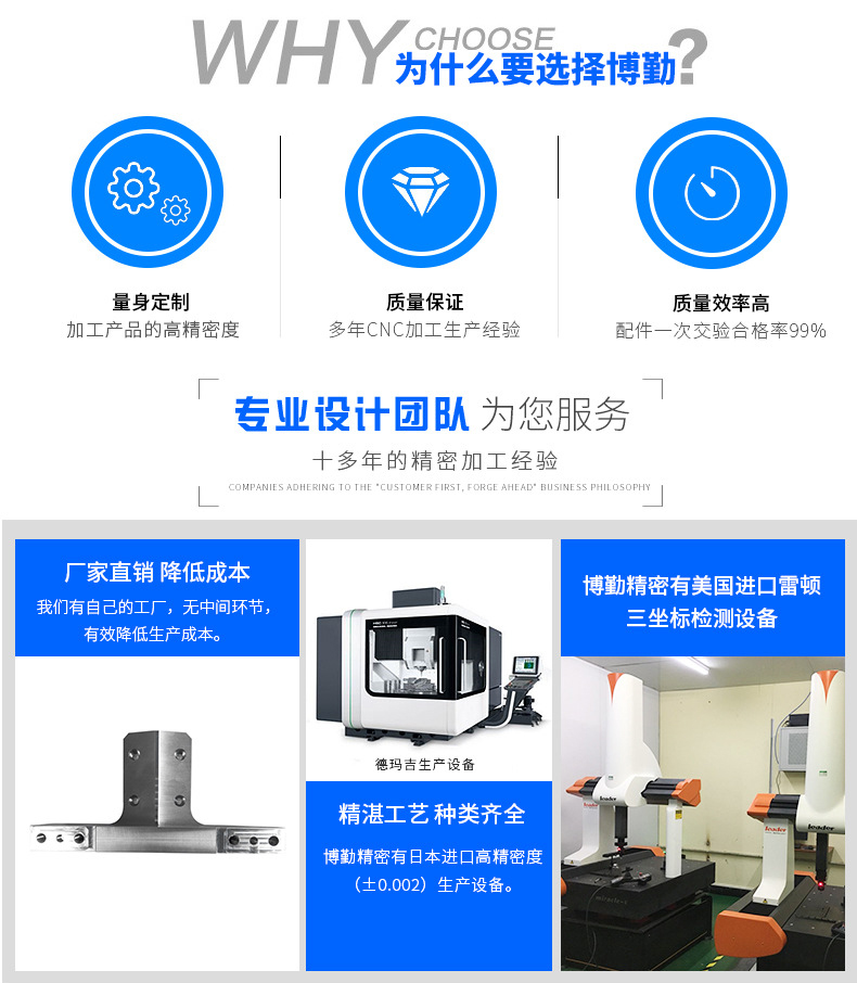 精密機(jī)械零件加工價格